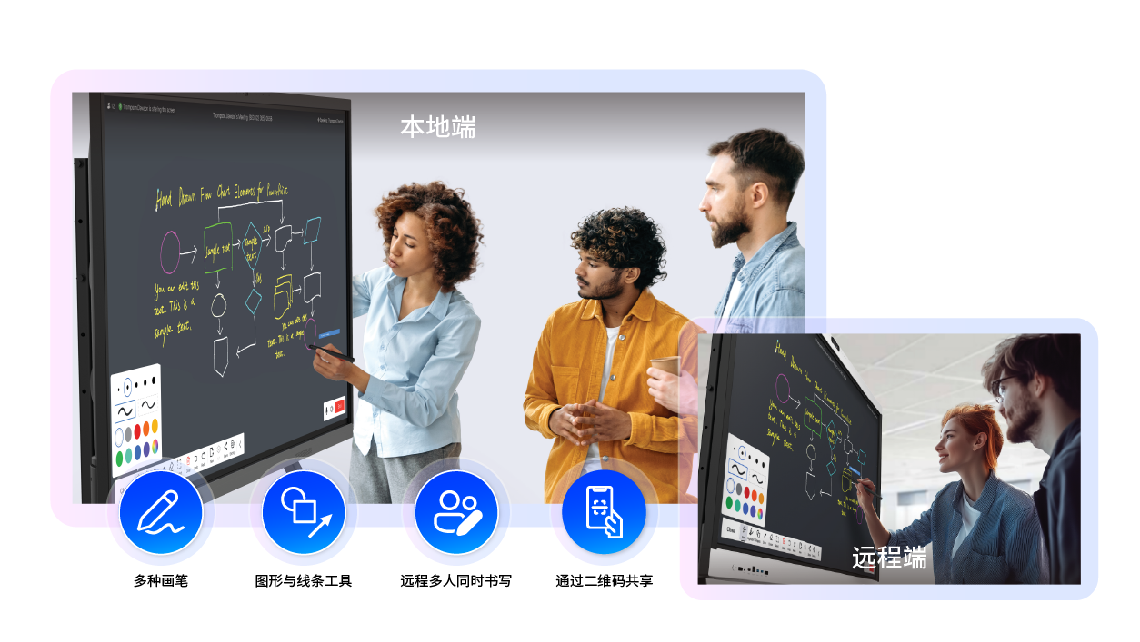 示例图片